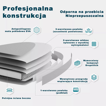 SUP lenta 305cm Stand Up Paddle Pro Marine, rinkinys + sėdynė ir priedai