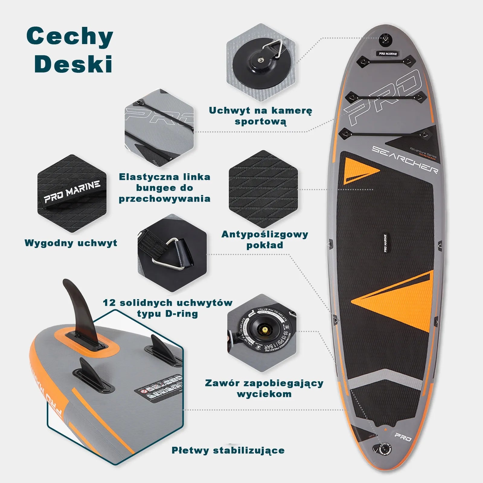 SUP lenta 305cm Stand Up Paddle Pro Marine, rinkinys + sėdynė ir priedai