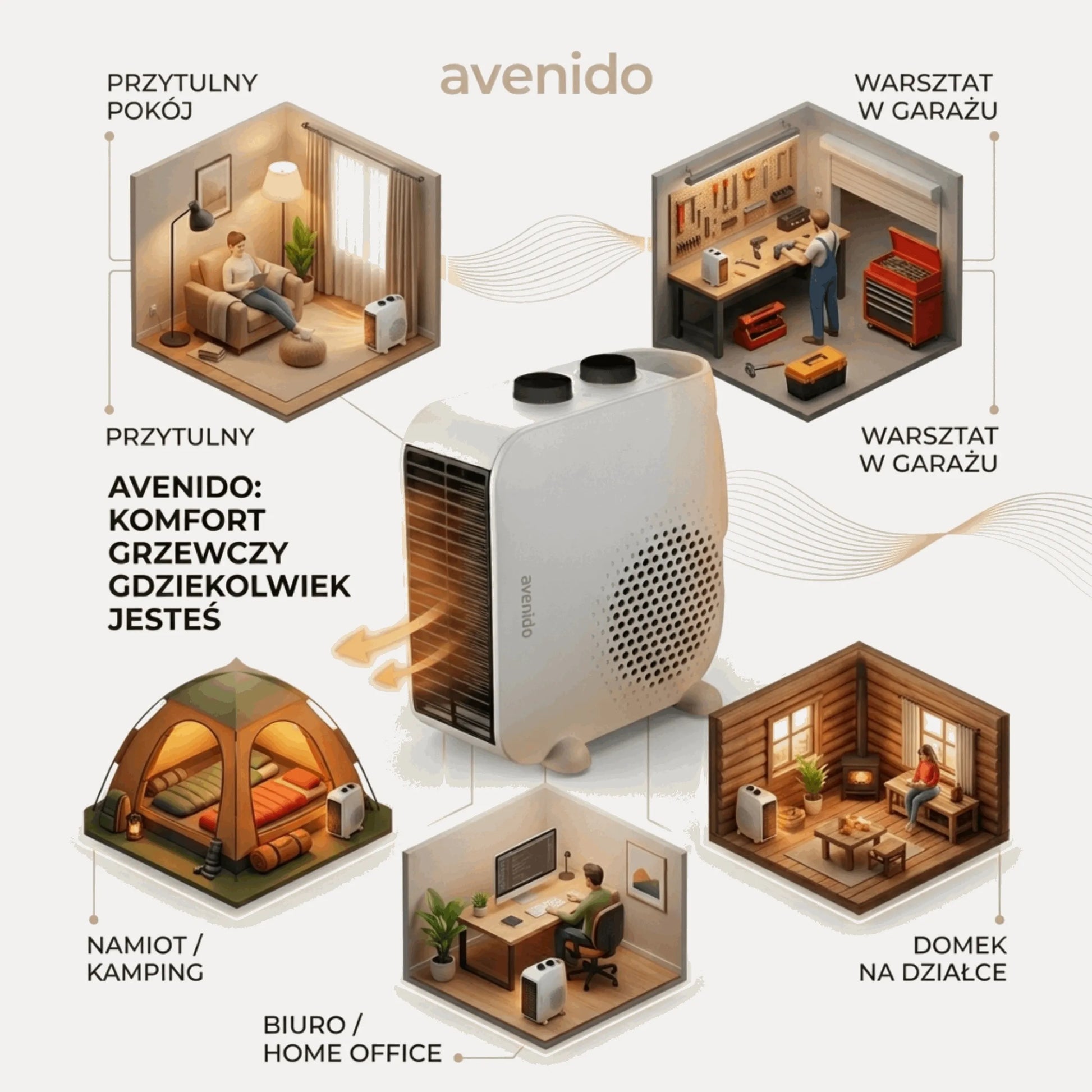 Termoventiliatorius avenido AV7760, elektrinis šildytuvas 2000 W, su termostatu